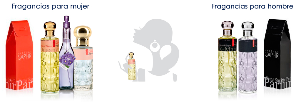 Perfumería Chiki Vallecas